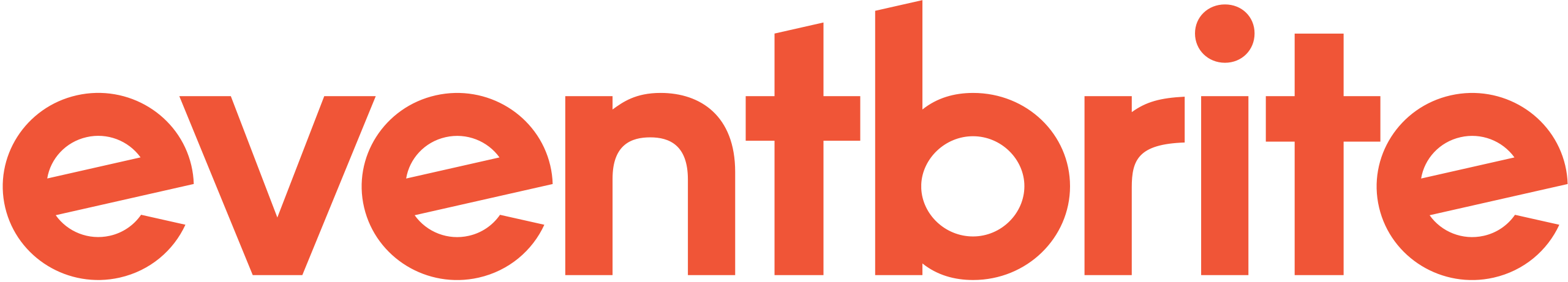 Eventbrite Logo in color.